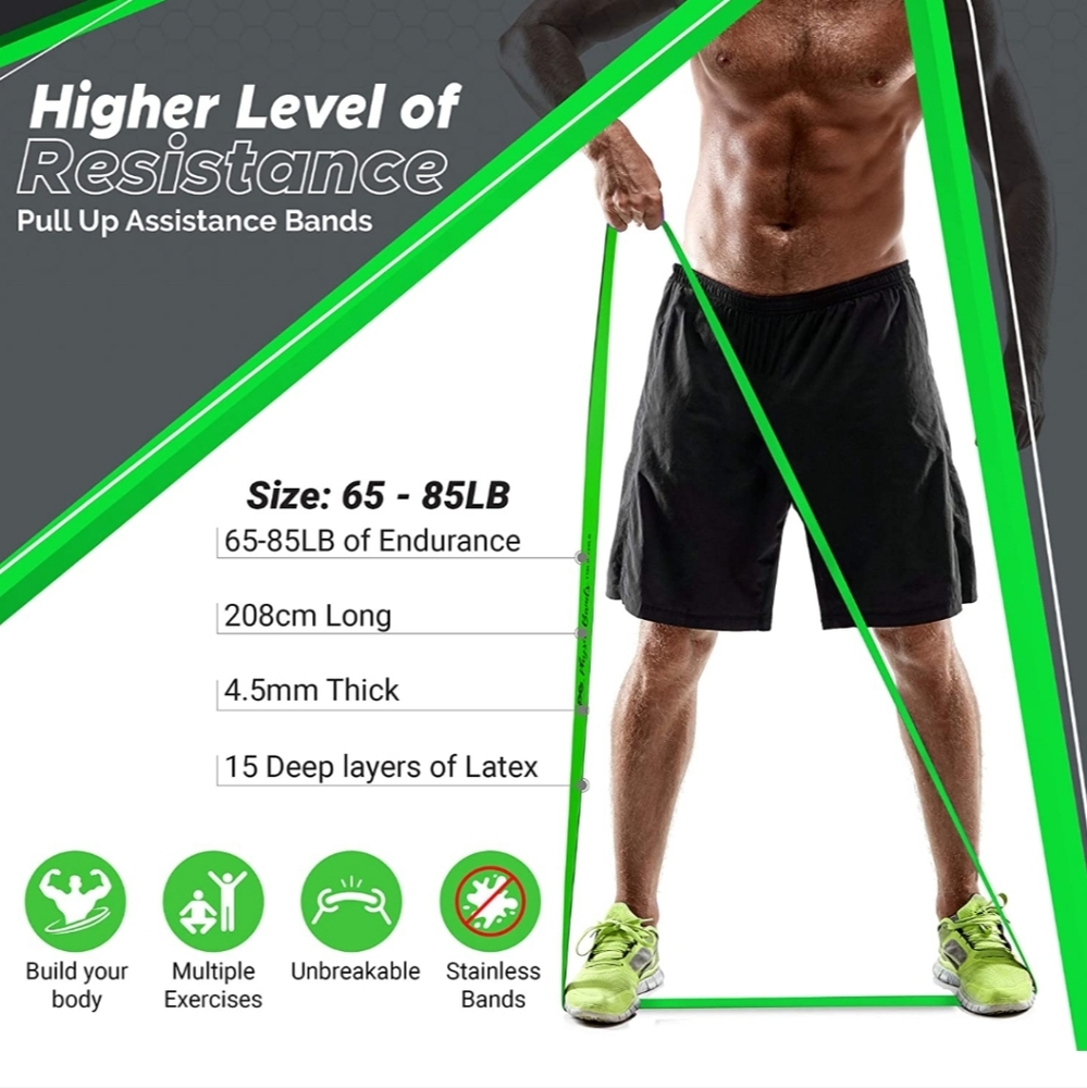 Physix Pull Up Assistance Bands - Looped Resistance Bands, Workout Rubber Bands - Picture 6 of 8